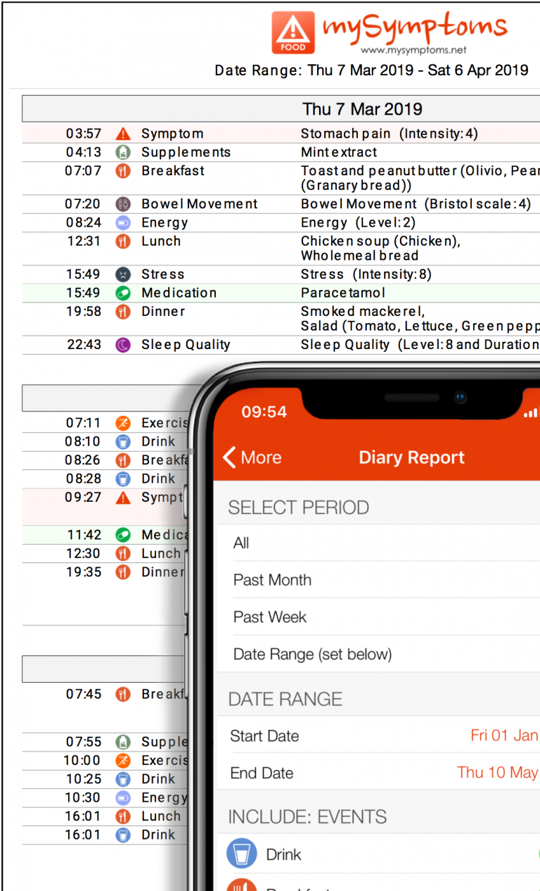 helping-identify-your-ibs-triggers-mysymptoms-food-diary-symptom